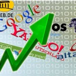 posicionamiento en Google