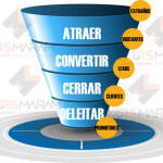 marketing Para un Mundo Mejor